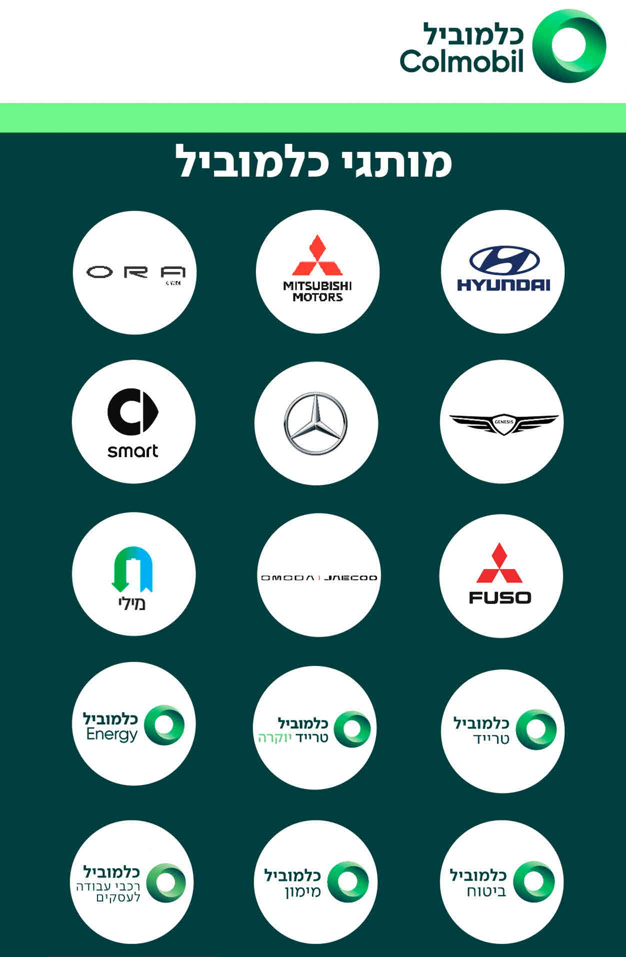 מותגי כלמוביל