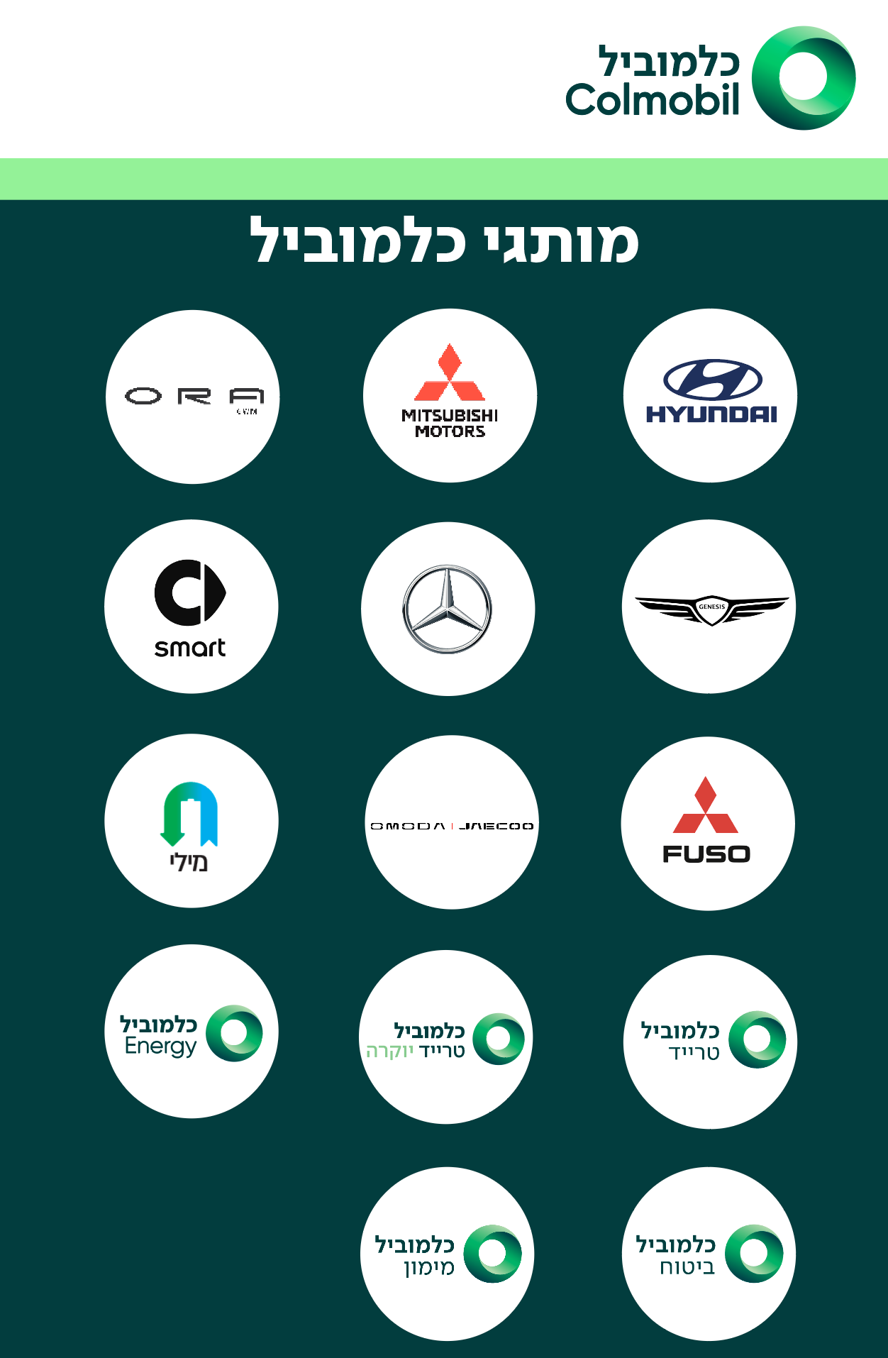 מותגי כלמוביל